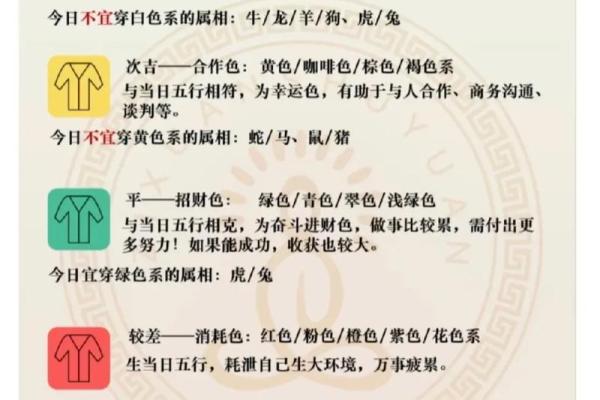 2021年1月18日五行穿衣 2021年1月18日五行色搭配