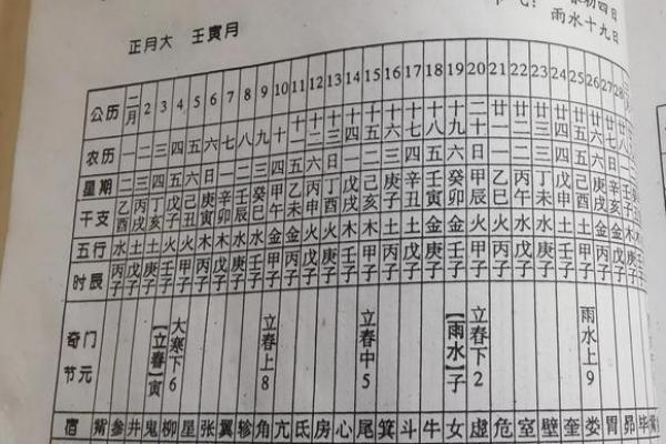 壬寅年具体是指哪一年？今年是否符合着一传统农历年份的划分标准