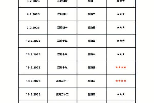 2025领证最火日子 2025年结婚登记吉日查询