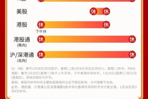 2024年A股股市全年休市放假安排时间表最新公告，何时休市几天？