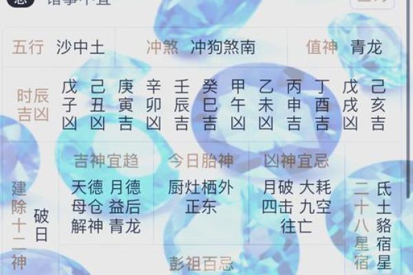 2026年农历正月结婚黄道吉日查询，需要避开哪些传统禁忌和冲煞