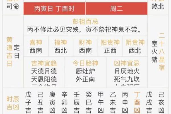 想选2026年2月结婚吉日，需要详细的黄历宜忌解析