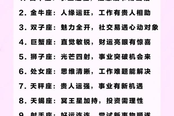 2022年运势大翻身，哪些星座将迎来事业黄金期？