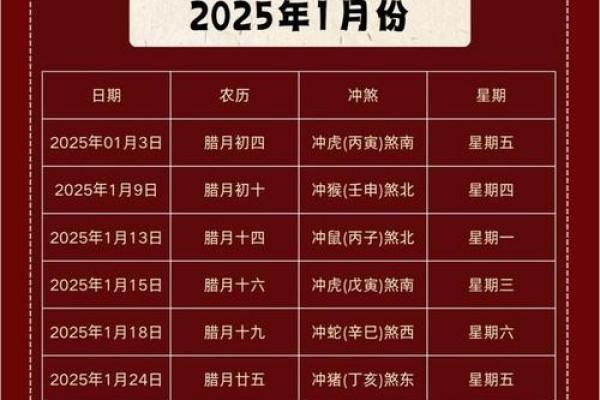 2025年9月适合开业的日子 2025年9月开业黄道吉日查询