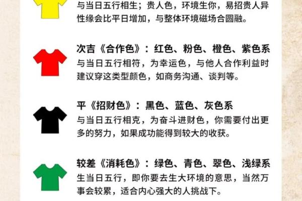 2022年7月16日五行穿衣 今日五行穿搭指南查询 2022年7月16日五行穿衣 今日五行穿搭指南查询