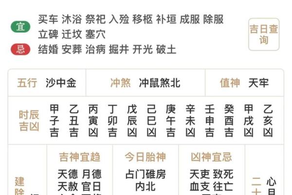 五行穿衣2022年7月10日 2022年7月10日五行穿衣指南