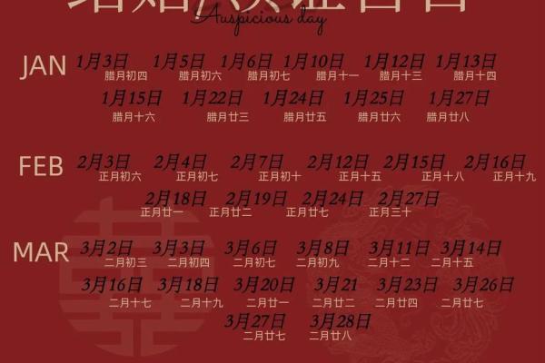 2025年10月订婚的日子(2025年结婚日子)