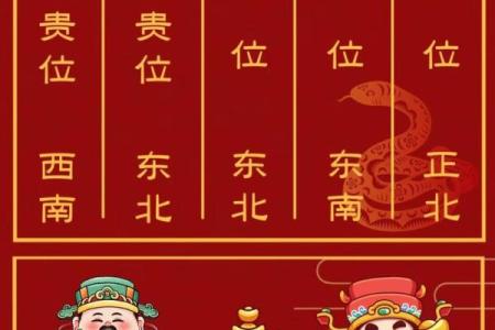 老黄历乔迁新居吉日(老黄历乔迁新居吉日时辰9月1日)