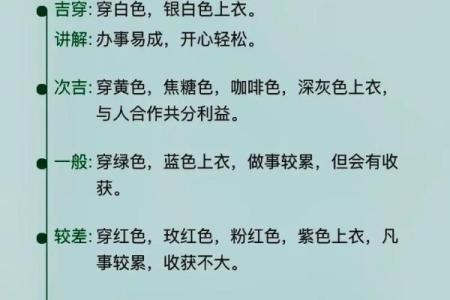 五行穿衣指南查询 今日五行穿衣颜色查询