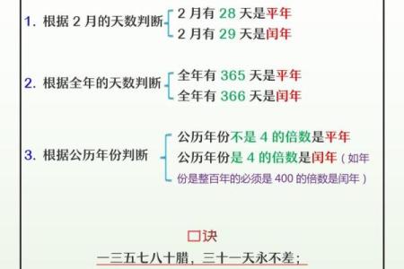 需要详细了解1987年农历闰月、节气及传统节日具体安排信息