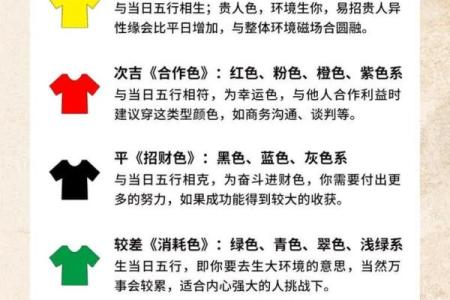 每日穿衣五行颜色运势12月13日 2023年12月13日五行穿衣颜色指南