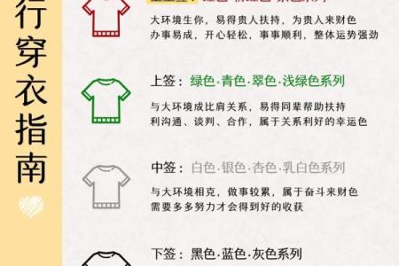 五行穿衣10月适合穿什么颜色的衣服 10月五行穿衣每日颜色指南