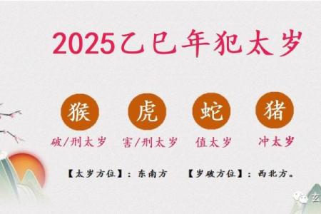 2023年躲春具体时间和正确方法步骤详解，如何避开太岁？