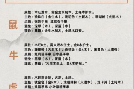 五行穿衣2021年12月6日黄道吉日网 2021年12月6日五行穿衣指南