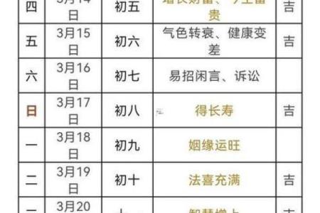 十月份生孩子吉日2025年 2025年10月剖腹产吉日查询