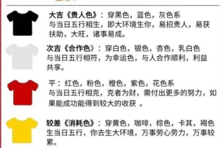五行穿衣8月17日每日分享 2024年8月17日五行穿衣指南