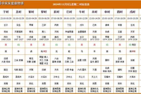 最近搬家的黄道吉日(最近适合搬家的黄道吉日)