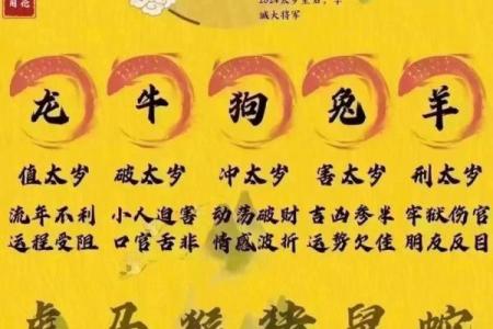 2024年躲太岁的准确时辰是几点到几点，需要躲多久？