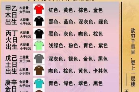 2021年4月11日五行穿衣指南 2021年4月11日穿什么颜色旺财
