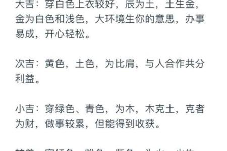 五行穿衣每日指南2023.7.2 2023年7月2日五行穿衣颜色指南