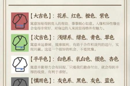 五行穿衣每日指南2024年1月1 2024年1月1日五行穿衣颜色