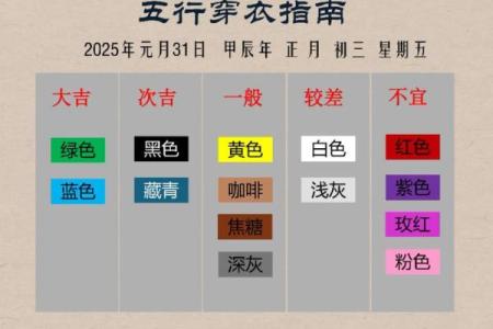 五行穿衣2023年4月2日 2023年4月2日五行穿衣指南查询