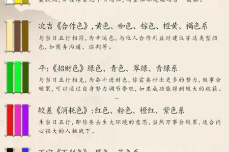 五行穿衣2022年8月16日 2022年8月16日五行穿衣指南