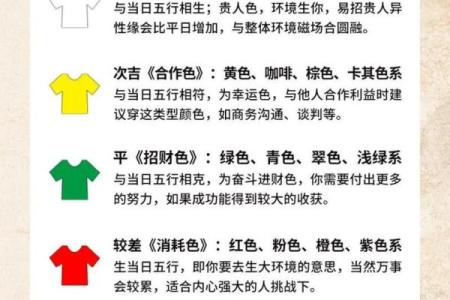 2023年5月6日五行穿衣指南 今日五行幸运色穿衣搭配