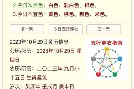 五行穿衣每日指南2023.5.27 2023年5月27日五行穿衣颜色指南
