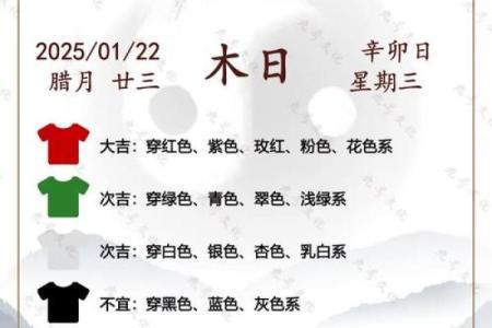 五行穿衣2021年12月29日第一星座网 2021年12月29日五行旺运穿衣法则