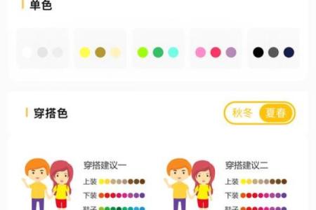 五行穿衣2022年8月31日 2022年8月31日五行穿搭指南