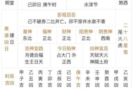 2025年11月份适合搬家的黄道吉日(2025年11月份适合搬家的黄道吉日是)