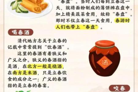 2024年立春的具体时辰和日期是哪天，需要注意什么？
