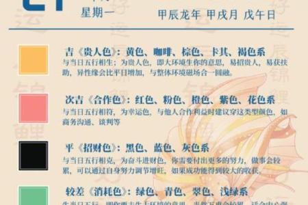 五行穿衣2021年10月10日穿衣 2021年10月10日五行穿衣颜色查询