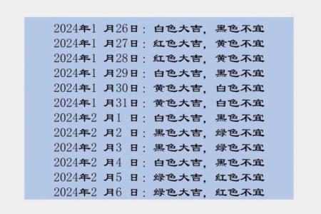 五行穿衣搭配每日指南2024年1月8日 2024年1月8日五行穿衣旺运指南