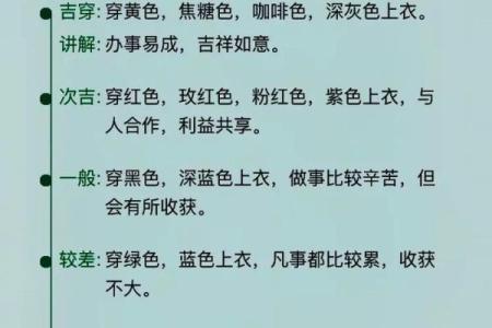 2021年每日五行穿衣搭配对照表 今日五行穿衣颜色指南