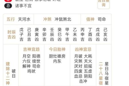 2026年农历二月初八开业吉日查询，这天黄历的宜忌具体是什么内容？
