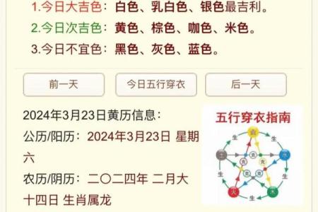 2021年7月15日五行穿衣 今日五行穿衣指南颜色查询
