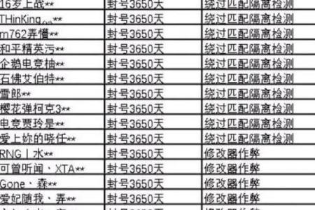 寻找2019和平精英中既霸气又好听的男生游戏网名大全