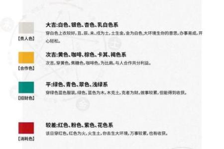 五行穿衣指南2023年1月13日 2023年1月13日五行穿衣颜色查询