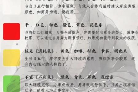 五行穿衣2021年9月25日 2021年9月25日五行穿衣指南