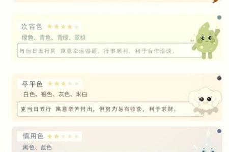 五行穿衣2024年1月12日 2024年1月12日五行穿衣指南