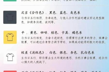 2021年11月13号五行穿衣 今日五行穿衣颜色查询