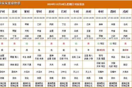 2025年11月份适合提车的黄道吉日 2025年11月提车吉日查询