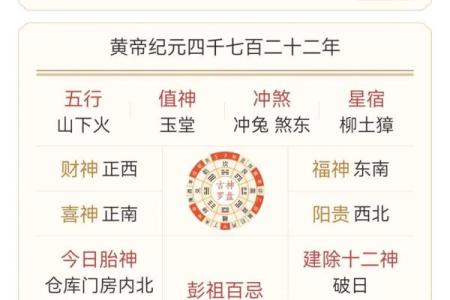 五行穿衣每日指南2023年7月1日 2023年7月1日五行穿衣颜色查询