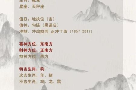五行穿衣2021年12月6日招财色 今日五行穿衣颜色招财搭配