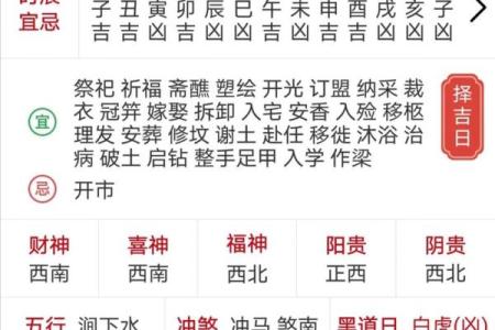 2023年春节后最适合公司开门的黄道吉日有哪几天
