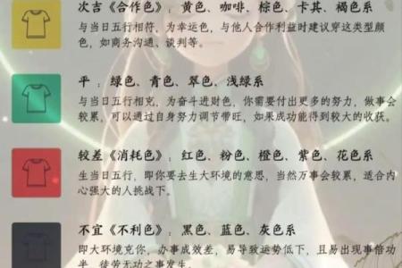 每日五行穿衣分享今天是2020年12月30日 2020年12月30日五行穿衣指南