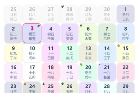 2025年12月份求财吉日专用日历(2025年12月份求财吉日专用日历)