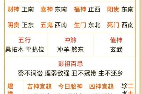 五行穿衣2022年4月16 2022年4月16日五行穿衣指南今日运势